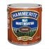 Hammerite Special Metal Primer 2,5л