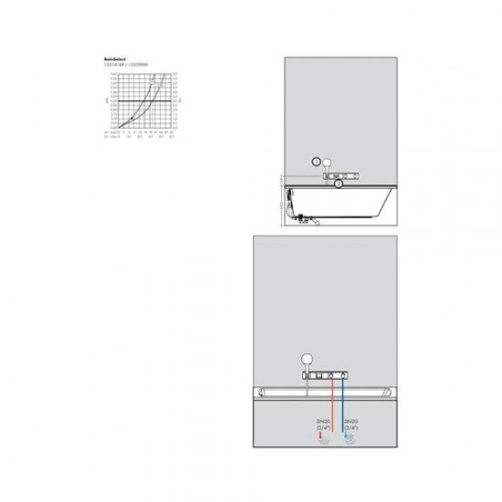 Термостат hansgrohe RainSelect для ванны с 2 потребителя, ми 15359600, черный/хром Термостат hansgrohe RainSelect для ванны с 2 потребителя, ми 15359600, черный/хром