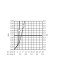 Смеситель hansgrohe Metropol Classic для раковины 31304000, хром